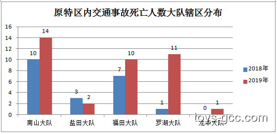 安徽泾县旅游市场整顿：围殴事件后的趋势预测